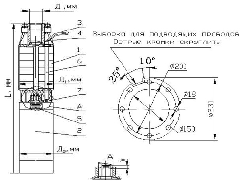 Конструкция Конструкция