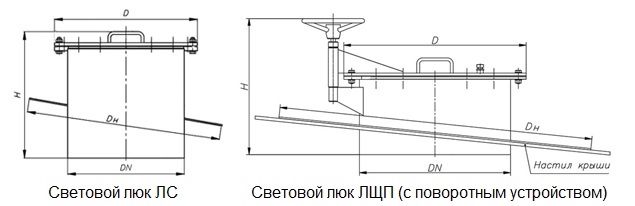 Габаритные чертежи световых люков ЛС