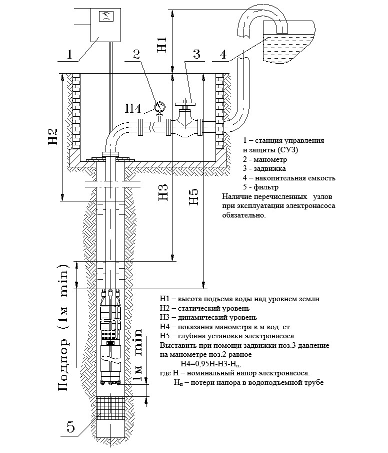 Схема монтажа Рисунок 14.jpg