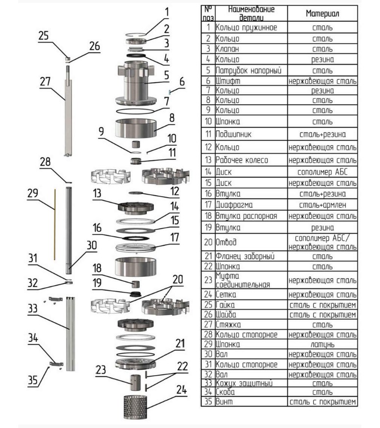 Насосная часть 10-(65-77) Рисунок 17.jpg